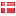 bengalkat.dk hosted country